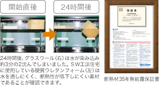 結露の発生を抑え健康な住まい長持ち